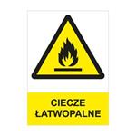 CIECZE ŁATWOPALNE - znak BHP, naklejka A4