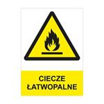 CIECZE ŁATWOPALNE - znak BHP, płyta PVC A4, 0,5 mm