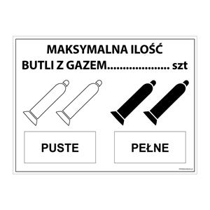 MAKSYMALNA ILOŚĆ BUTLI Z GAZEM, płyta PVC 1 mm 200x150 mm