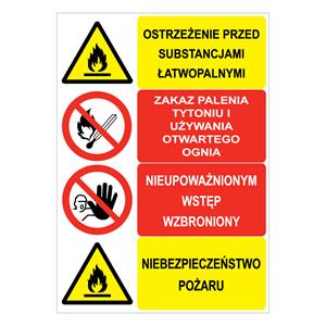 OSTRZEŻENIE PRZED SUB... - ZAKAZ PALENIA... -NIEUPOWAŻNIONYM WSTĘP... - NIEBEZPIECZEŃSTWO…, płyta PVC 2 mm, 148x210 mm