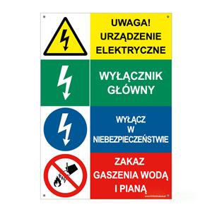 UWAGA! URZĄDZENIE EL,- GŁÓWNY WYŁĄCZNIK - WYŁĄCZ W NIEBIEZ, - ZAKAZ GAS,płyta PVC 2 mm z dziurkami, 148x210 mm